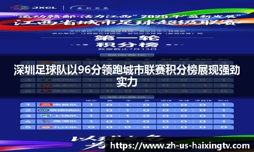 深圳足球队以96分领跑城市联赛积分榜展现强劲实力